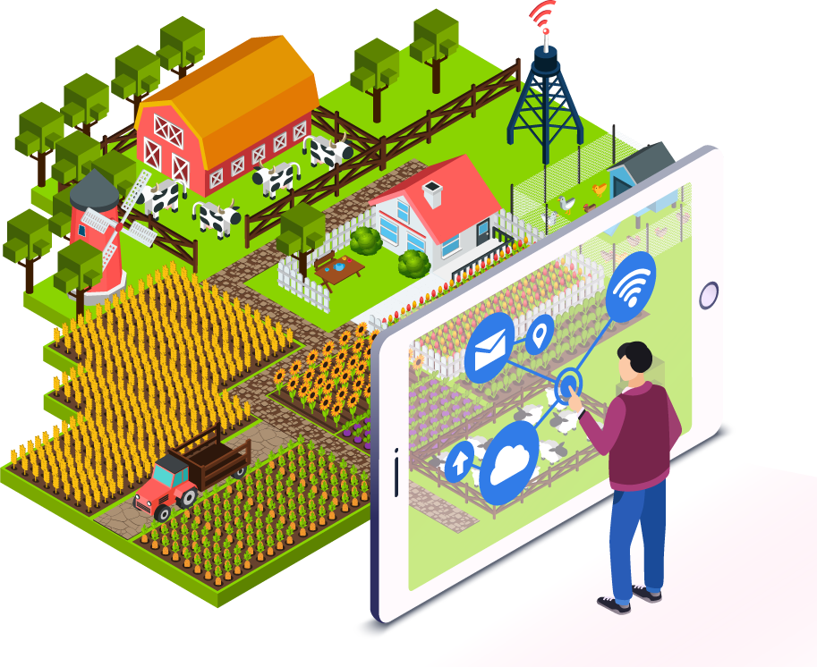 Smart Farming Using Iot Mevihub