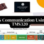CAN Communication Using TMS320