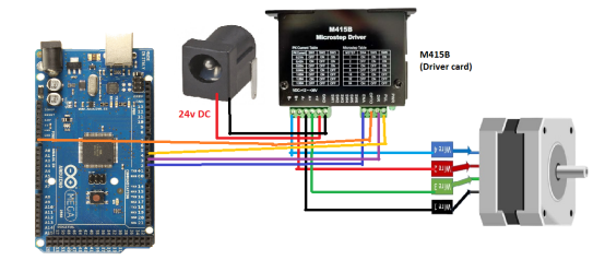 How to Control Stepper Motor with M415B Driver & Arduino - MEVIHUB